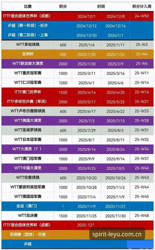 乐鱼体育赛事资讯2026最新版本 乐鱼体育赛事资讯2026最新版本深度评测:从数据流到观赛体验的全面升级