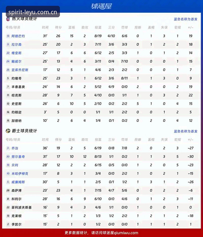 乐鱼体育最新版安装 都灵德比深度评测:尤文图斯与都灵的火药味对决,乐鱼体育平台全面解析