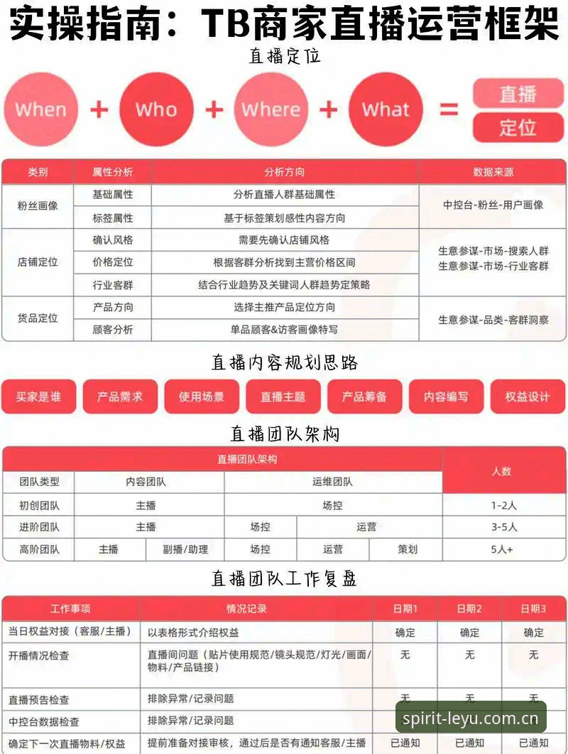 乐鱼体育官方认证 乐鱼体育平台官方认证体系深度分析:从数据服务到赛事直播的全链路解析