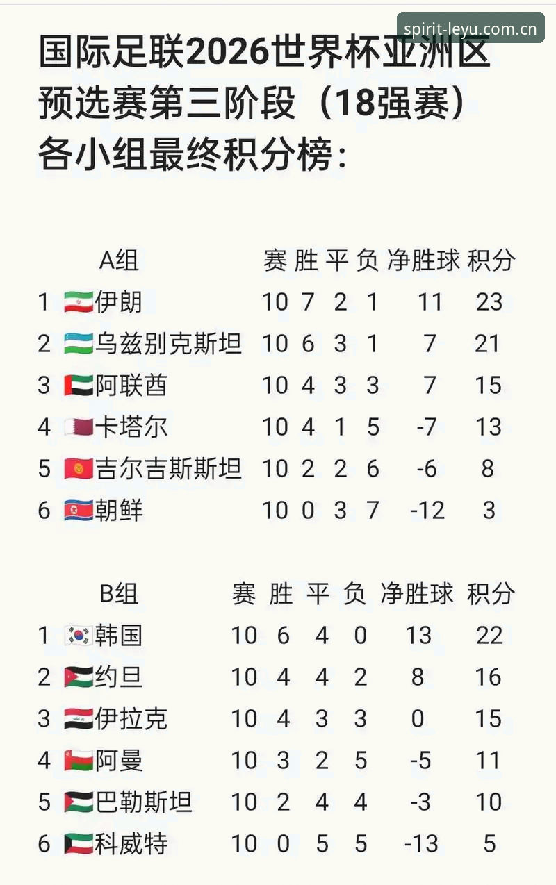 乐鱼体育全球联赛最新版 卡拉格炮轰国际足联赛程安排,密集赛事成球员“隐形杀手”最新动态